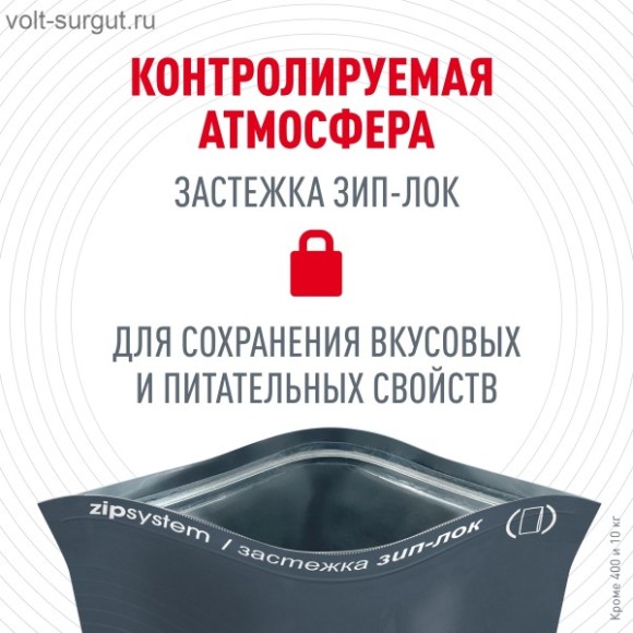 Royal Canin Appetite Control Care для взрослых кошек — для контроля выпрашивания корма