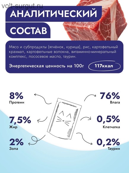 Best Dinner Vet Profi Renal для поддержания функции почек паштет с Ягненком Best Dinner Vet Profi Renal для поддержания функции почек паштет с Ягненком