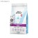 Best Dinner Vet Profi Urinary для кошек для лечения и профилактики мочекаменной болезни Best Dinner Vet Profi Urinary для кошек для лечения и профилактики мочекаменной болезни