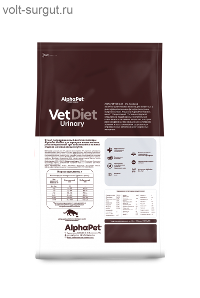 AlphaPet VetDiet Urinary для кошек при заболеваниях нижних отделов мочевыводящих путей AlphaPet VetDiet Urinary для кошек при заболеваниях нижних отделов мочевыводящих путей