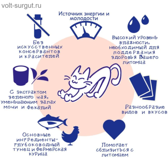 Inaba CIAO Churu Тунец Магуро и лобстер