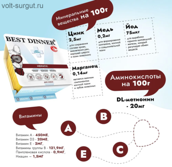 Best Dinner Vet Profi Hepatic для поддержания функции печени, курица, паштет для собак