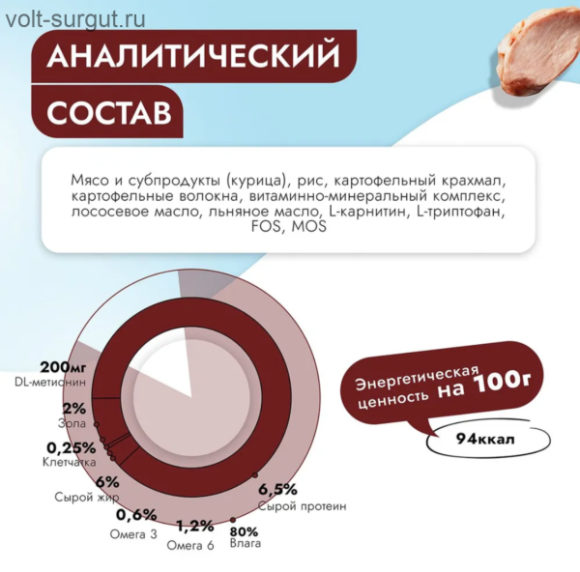 Best Dinner Vet Profi Hepatic для поддержания функции печени, курица, паштет для собак