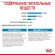 Royal Canin X-Small Puppy для щенков карликовых пород Royal Canin X-Small Puppy для щенков карликовых пород