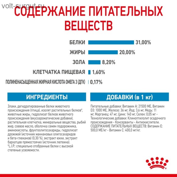 Royal Canin X-Small Puppy для щенков карликовых пород Royal Canin X-Small Puppy для щенков карликовых пород
