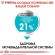 Royal Canin Mini Urinary Care для собак малых пород с чувствительной мочевыделительной системой