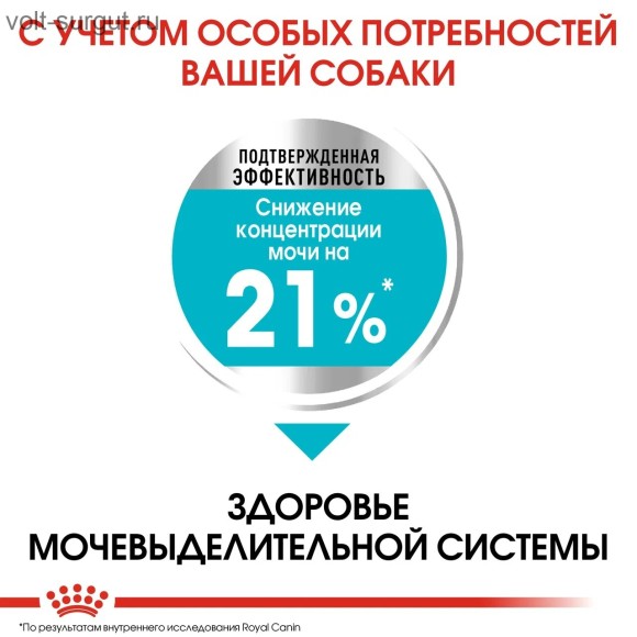 Royal Canin Mini Urinary Care для собак малых пород с чувствительной мочевыделительной системой