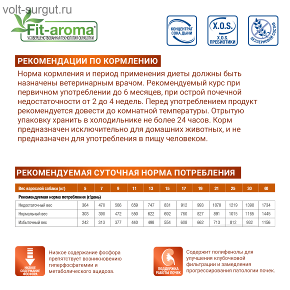 Monge VetSolution Dog Renal and Oxalate Ренал и Оксалат для собак при ХПН Monge VetSolution Dog Renal and Oxalate Ренал и Оксалат для собак при ХПН