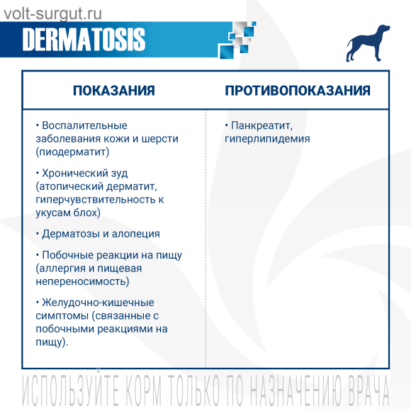 Monge VetSolution Dog Dermatosis Дерматозис для собак при заболеваниях кожи