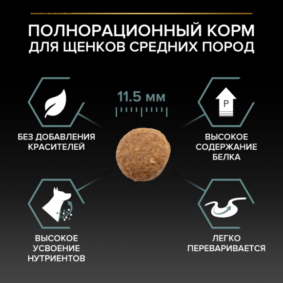 Pro Plan Dog для щенков средних пород с чувствительным пищеварением с Ягненком