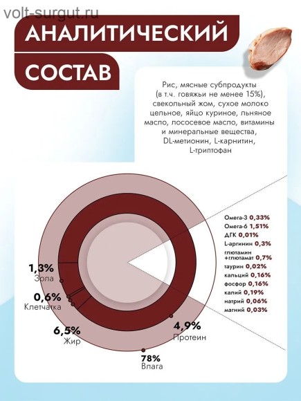 Best Dinner Vet Profi Hepatic для кошек при заболеваниях печени с Говядиной Best Dinner Vet Profi Hepatic для кошек при заболеваниях печени с Говядиной