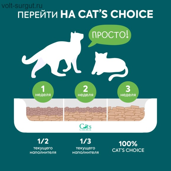 Cat's choice древесный впитывающий наполнитель Cat's choice древесный впитывающий наполнитель