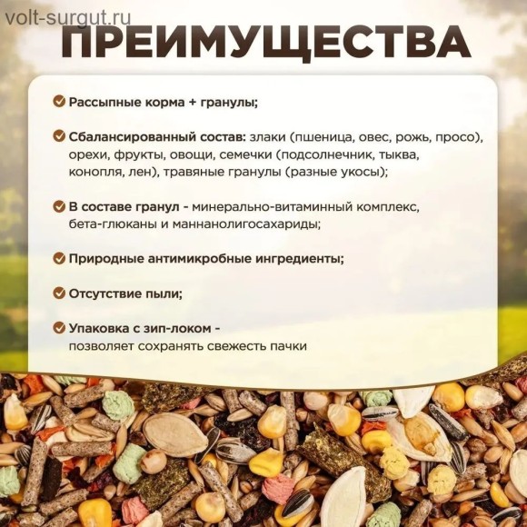 Mikimeals корм для крыс и мышей