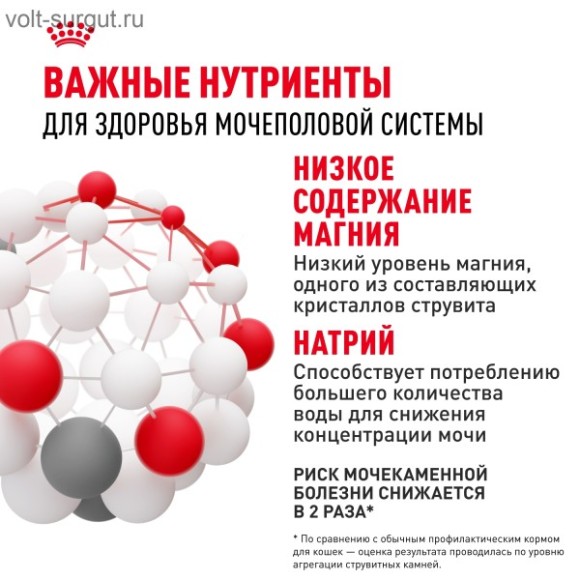 Royal Canin Urinary Care для профилактики МКБ Royal Canin Urinary Care для профилактики МКБ
