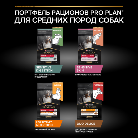 Pro Plan Dog Duo Delice для взрослых собак средних и крупных пород с Говядиной