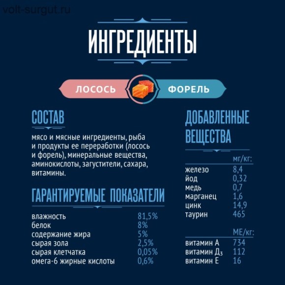 Felix Вкусный паштет для кошек, со вкусом лосося и форели