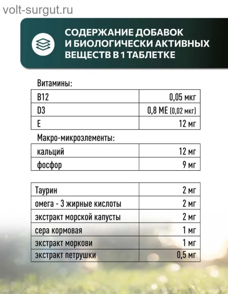 Sirius Vita+ Мультивитаминное лакомство для кошек "Для зубов и костей"