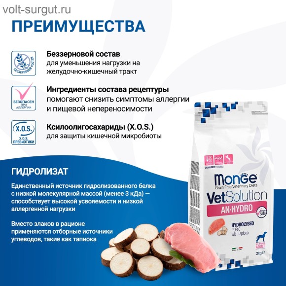 Monge VetSolution Dog An-Hydro ан-гидро для собак при пищевой непереносимости
