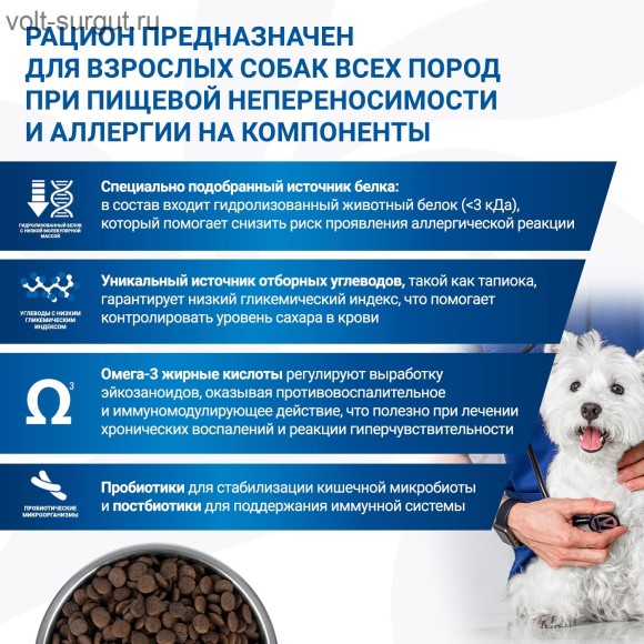 Monge VetSolution Dog An-Hydro ан-гидро для собак при пищевой непереносимости