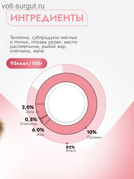 Best Dinner Super Premium Мясные деликатесы с Телятиной Best Dinner Super Premium Мясные деликатесы с Телятиной