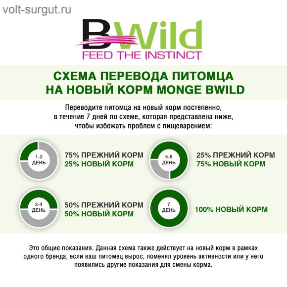 Monge Cat BWild GRAIN FREE для котят и кошек крупных пород, из мяса буйвола с овощами